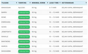 tarif logistic jakarta makassar